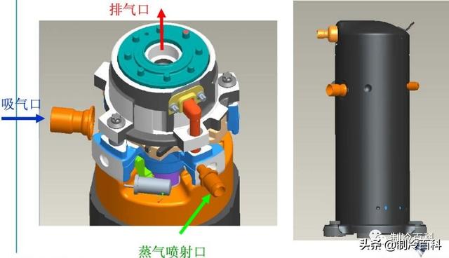 空氣能噴氣增焓原理，什么是空氣能熱泵噴氣增焓技術(shù)